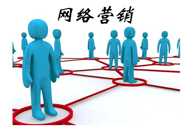 不同规模企业应该怎么样做网络营销